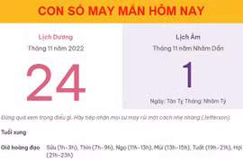 Con số may mắn hôm nay 24/11/2022 thứ 5, ngày 1/11 âm lịch