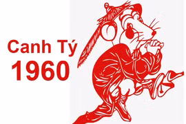 Phong thủy nhà bếp tuổi Canh Tý 1960