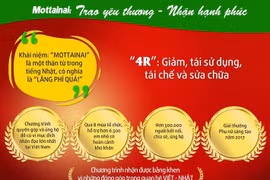 Chương trình Mottainai 2022: Lan tỏa năng lượng tích cực tới cộng đồng
