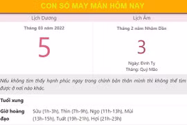 Con số may mắn hôm nay 5/3/2022 thứ 7, ngày 3/2 âm lịch