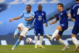 Lịch thi đấu bóng đá ngày 15/1