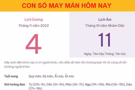 Con số may mắn hôm nay 4/11/2022 thứ 6, ngày 11/10 âm lịch
