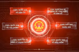 Cơ sở dữ liệu quốc gia về dân cư đã kết nối với dữ liệu chuyên ngành của 12 bộ, ngành