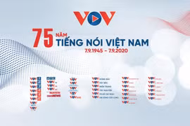 Quy định mới về chức năng, nhiệm vụ, quyền hạn và cơ cấu tổ chức của Đài Tiếng nói Việt Nam