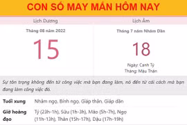 Con số may mắn hôm nay 15/8/2022 thứ 2, ngày 18/7 âm lịch