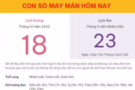 Con số may mắn hôm nay 18/10/2022 thứ 3, ngày 23/9 âm lịch