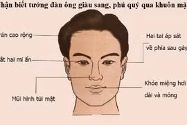 Tướng mạo đàn ông thành đạt, giàu có