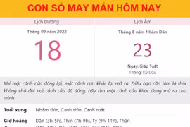 Con số may mắn hôm nay 18/9/2022 Chủ nhật, ngày 23/8 âm lịch