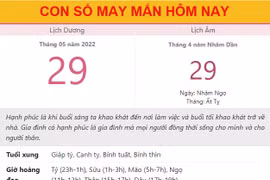 Con số may mắn hôm nay 29/5/2022 Chủ nhật, ngày 29/4 âm lịch