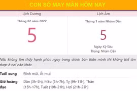 Con số may mắn hôm nay 5/2/2022 thứ 7, ngày 5/1 âm lịch