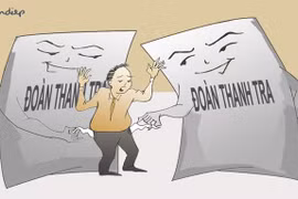 “Chặn” tình trạng cán bộ Thanh tra nhũng nhiễu, phiền hà trong giải quyết công vụ