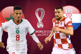 Nhận định Croatia vs Morocco, 22h ngày 17/12, tranh Hạng 3 tại World Cup 2022