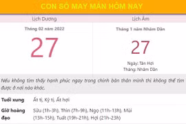 Con số may mắn hôm nay 27/2/2022 Chủ nhật, ngày 27/1 âm lịch