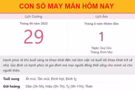 Con số may mắn hôm nay 29/6/2022 thứ 4, ngày 1/6 âm lịch
