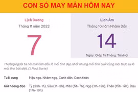 Con số may mắn hôm nay 7/11/2022 thứ 2, ngày 14/10 âm lịch