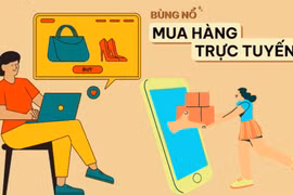 Mua sắm trực tuyến nở rộ trong và sau thời kỳ cao điểm đại dịch COVID-19