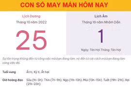 Con số may mắn hôm nay 25/10/2022 thứ 3, ngày 1/10 âm lịch