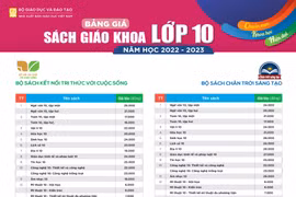Giá sách giáo khoa lớp 3, 7,10 cao hơn nhiều lần giá sách cũ