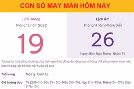 Con số may mắn hôm nay 19/12/2022 thứ 2, ngày 26/11 âm lịch