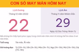 Con số may mắn hôm nay 22/12/2022 thứ 5, ngày 29/11 âm lịch