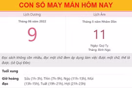 Con số may mắn hôm nay 9/6/2022 thứ 5, ngày 11/5 âm lịch