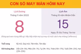 Con số may mắn hôm nay 8/11/2022 thứ 3, ngày 15/10 âm lịch