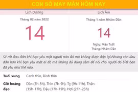 Con số may mắn hôm nay 14/2/2022 thứ 2, ngày 14/1 âm lịch