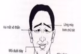 Những nét tướng của đàn ông nghèo khổ, chật vật, thiếu thốn