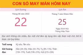 Con số may mắn hôm nay 22/8/2022 thứ 2, ngày 25/7 âm lịch