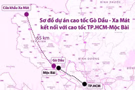Chính phủ giao tỉnh Tây Ninh triển khai cao tốc Gò Dầu - Xa Mát