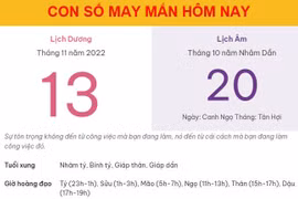 Con số may mắn hôm nay 13/11/2022 Chủ nhật, ngày 20/10 âm lịch