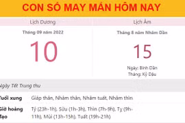 Con số may mắn hôm nay 10/9/2022 thứ 7, ngày 15/8 âm lịch