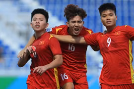 Cục diện bảng C U23 châu Á: U23 Việt Nam buộc phải thắng U23 Malaysia và chờ
