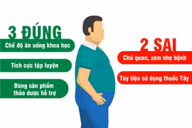 “2 sai – 3 đúng" với người mỡ máu cao