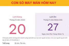 Con số may mắn hôm nay 20/12/2022 thứ 3, ngày 27/11 âm lịch