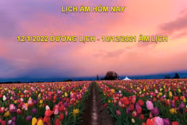 Lịch âm hôm nay: Xem tốt xấu ngày 12/1/2022 tức 10/12/2021 âm lịch