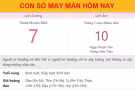 Con số may mắn hôm nay 7/8/2022 Chủ nhật, ngày 10/7 âm lịch
