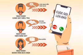 Giả danh công an, lừa đảo chiếm đoạt tài sản của người hưu trí, lớn tuổi