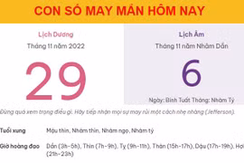 Con số may mắn hôm nay 29/11/2022 thứ 3, ngày 6/11 âm lịch