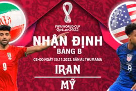 Nhận định Iran vs Mỹ, 2h ngày 30/11, bảng B World Cup 2022