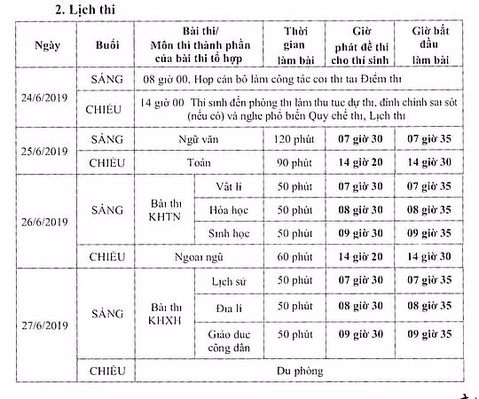 Lịch thi THPT Quốc gia