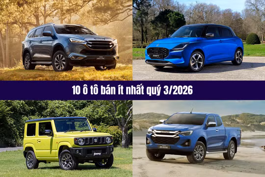 10 ô tô có lượng xe tiêu thụ thấp nhất thị trường Việt Nam quý 3/2026