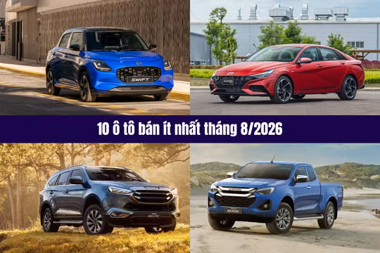 10 ô tô bán ít nhất tháng 8/2026: Xe giá thấp khó bán hơn xe tiền tỷ