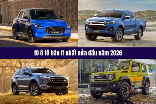 10 ô tô bán ít nhất nửa đầu 2026: Tín hiệu tích cực ở những mẫu xe đắt nhất
