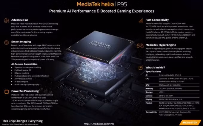 Thông số kĩ thuật của Helio P95