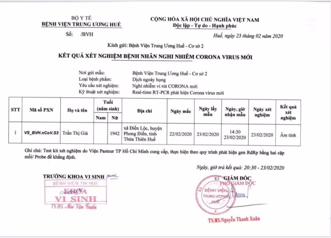 Kết quả xét nghiệm của bà Giá là âm tính với COVID-19.