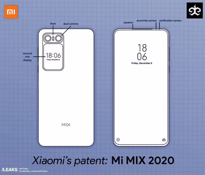 Bằng sáng chế mới của Xiaomi Mi MIX 2020