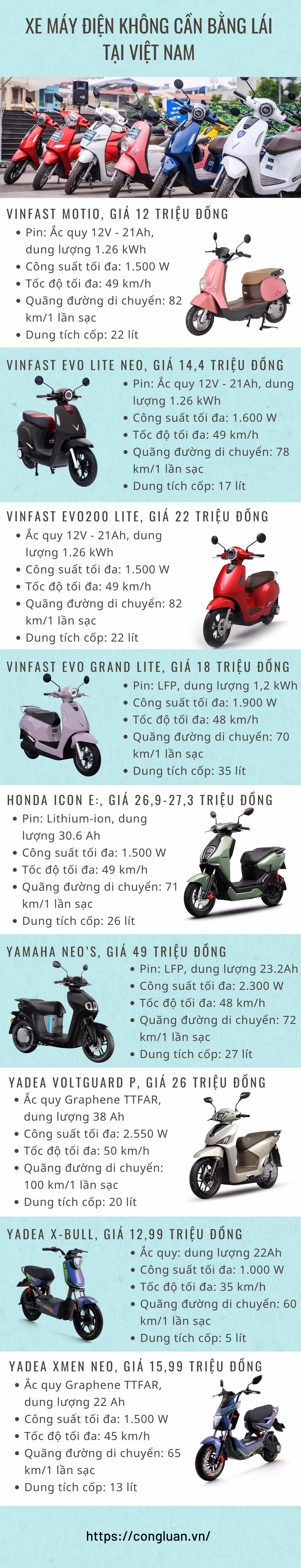 cac-mau-xe-may-dien-khong-can-bang-lai.jpg