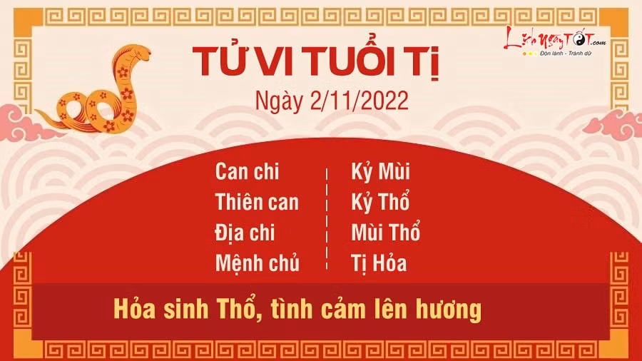 tu vi hom nay 2 11 2022 thu 4 ngay 9 10 am lich cua 12 con giap hinh 6