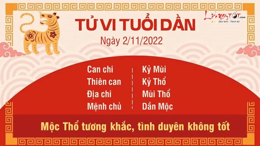 tu vi hom nay 2 11 2022 thu 4 ngay 9 10 am lich cua 12 con giap hinh 3